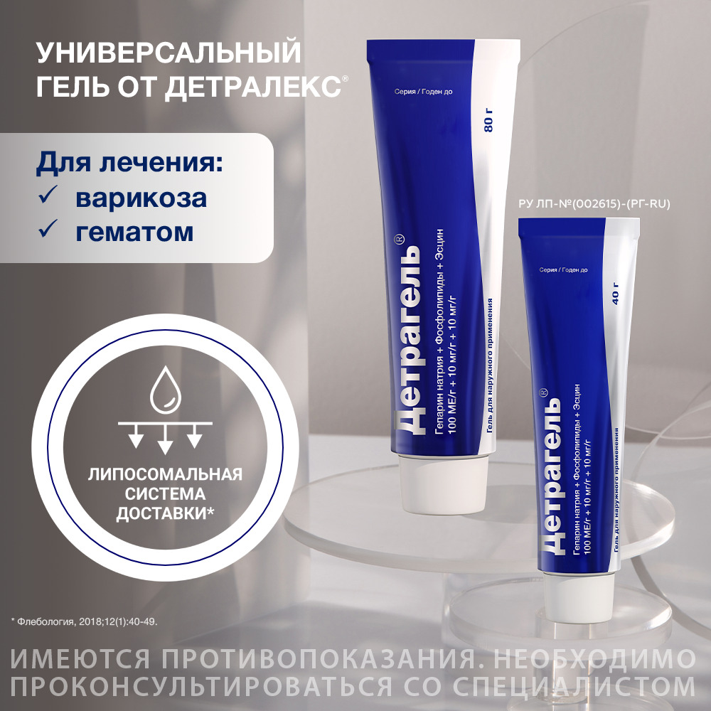 Детрагель гель д/наружн. прим. 80г туб. Bosnalijek